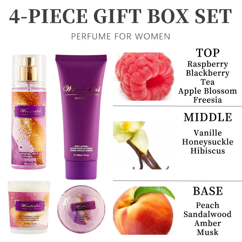 Set de Fragancias para Mujer,  - Body Lotion reseña y precio
